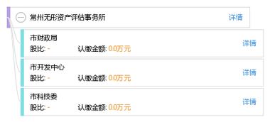 常州無形資產評估事務所 專業(yè)資產評估服務的引領者