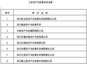 關于四川大學華西醫(yī)院科技成果資產評估服務的通知